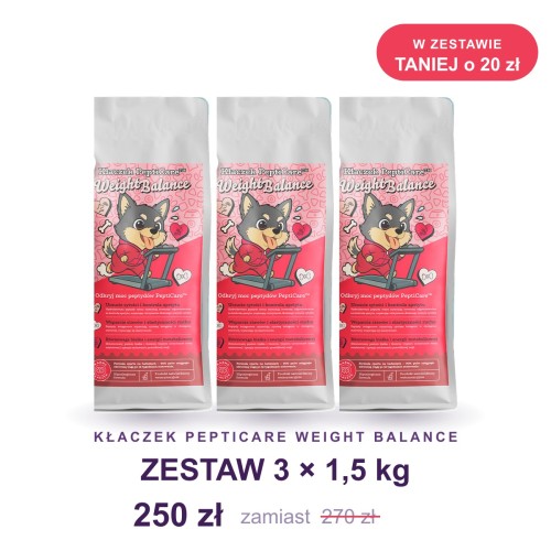 Kłaczek PeptiCare Weight Balance zestaw 3 × 1,5 kg – karma dla psa na kontrolę wagi, w zestawie taniej o 20 zł